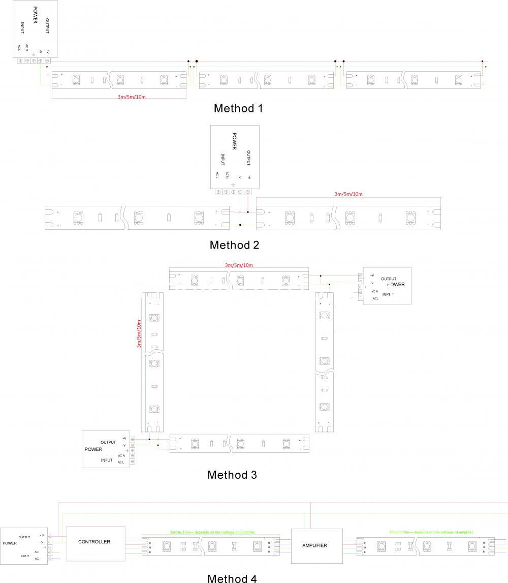 Diagrama de alambre wire diagram
